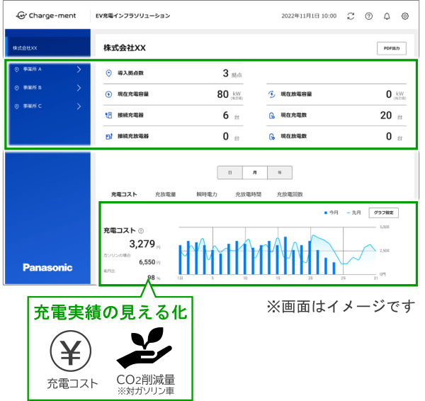 220613pns_evc050.png