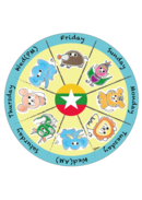 ミャンマーの相性診断は血液型より八曜日？