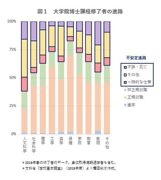 data201022-chart01.jpg