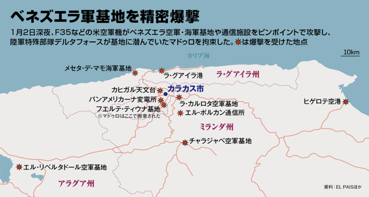 ベネズエラ軍基地を精密爆撃 1月2日深夜、F35などの米空軍機がベネズエラ空軍・海軍基地や通信施設をピンポイントで攻撃し、陸軍特殊部隊デルタフォースが基地に潜んでいたマドゥロを拘束した