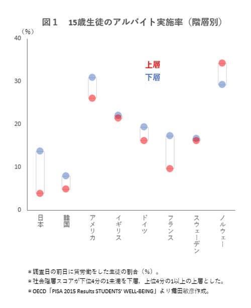 data191218-chart02.jpg