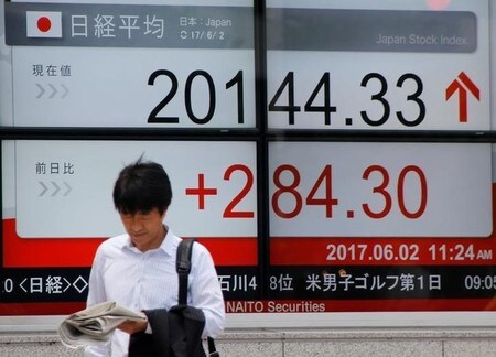 　６月２日、東京株式市場で日経平均は大幅続伸となり、２万円台の大台を回復した。終値では２０１５年８月１９日以来約１年９カ月ぶりの高値水準となった。前日の米国市場では堅調な経済指標を好感し主要３指数がそろって最高値を更新。国内年金資金の買いが入ったという観測もあり、指数は寄り直後に２万円を回復した。写真は都内の株価ボード。（２０１７年　ロイター／Toru Hanai）