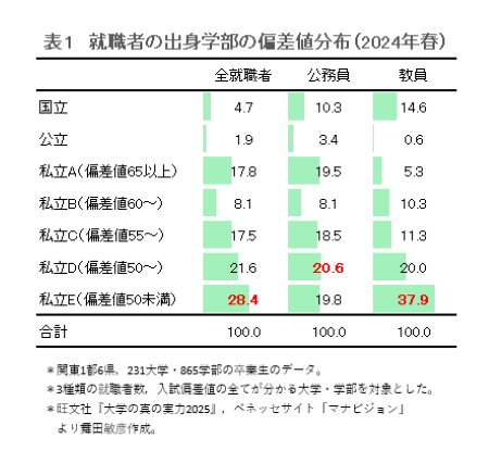 newsweekjp20250205015955-200a59e2b37bfc108c6197d731df73b573ded18c.png