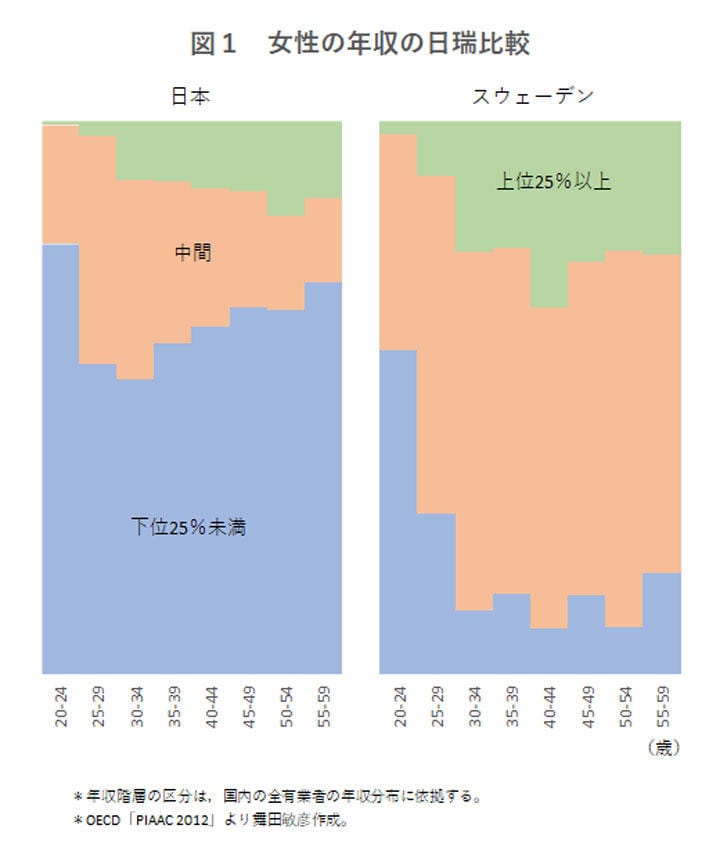 maita181121-chart01.jpg