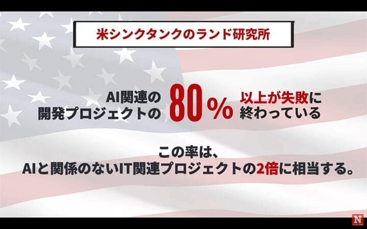 ランド研究所の調査でわかったAIプロジェクトの失敗率
