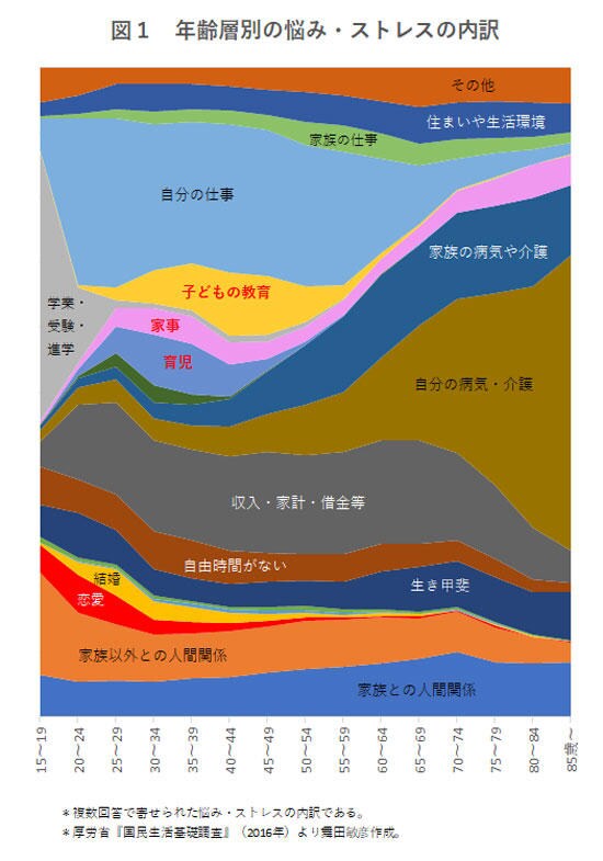 maita181219-chart01.jpg