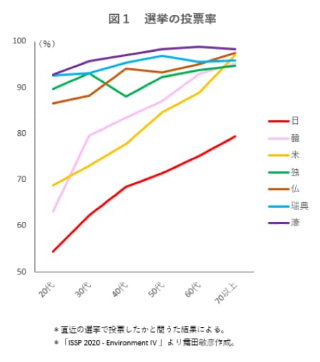 data231115-chart01.png