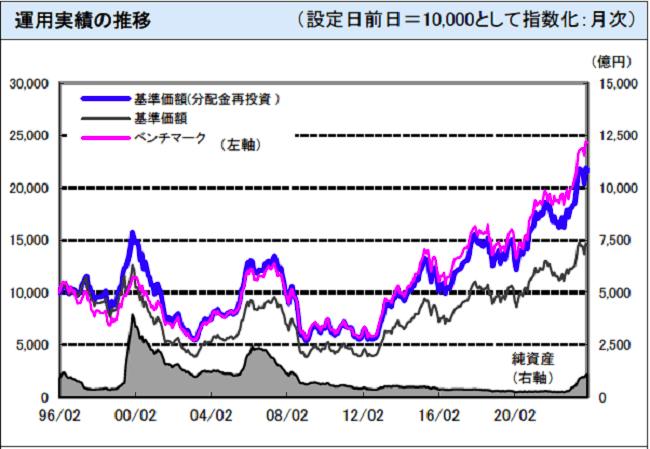 ノムラ・ジャパン・オープン