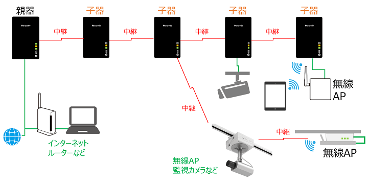 210907tu_pa04.png