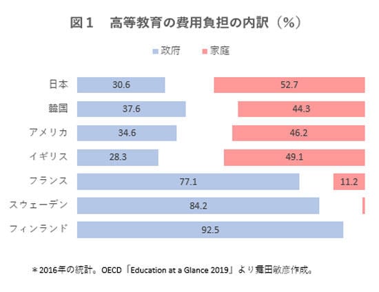 data200617-chart01.jpg