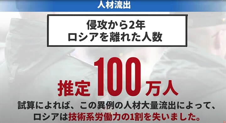 ロシア人材流出