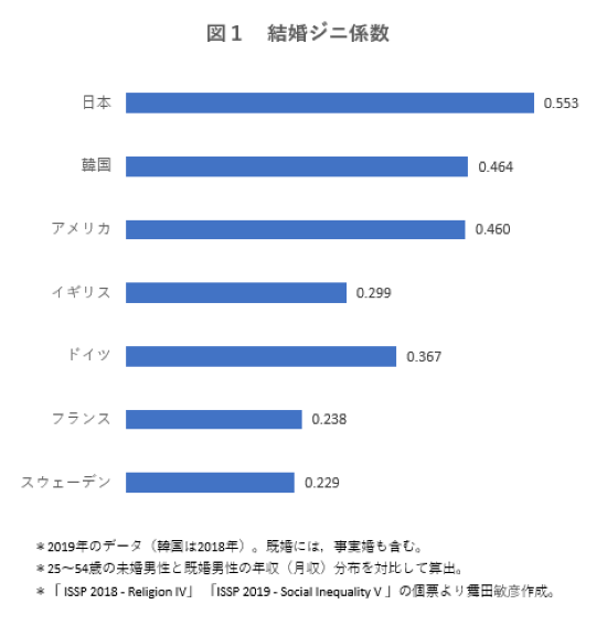 data230906-chart02.png