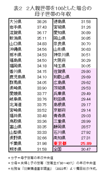 newsweekjp_20240815102341.png
