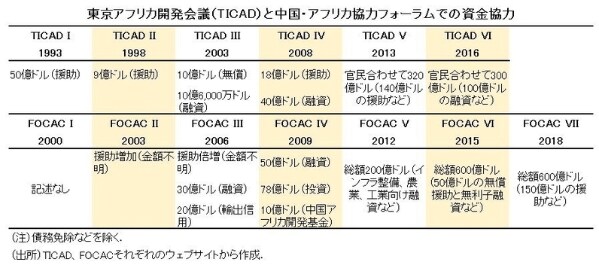 スクリーンショット 2018-09-10 14.04.01.png