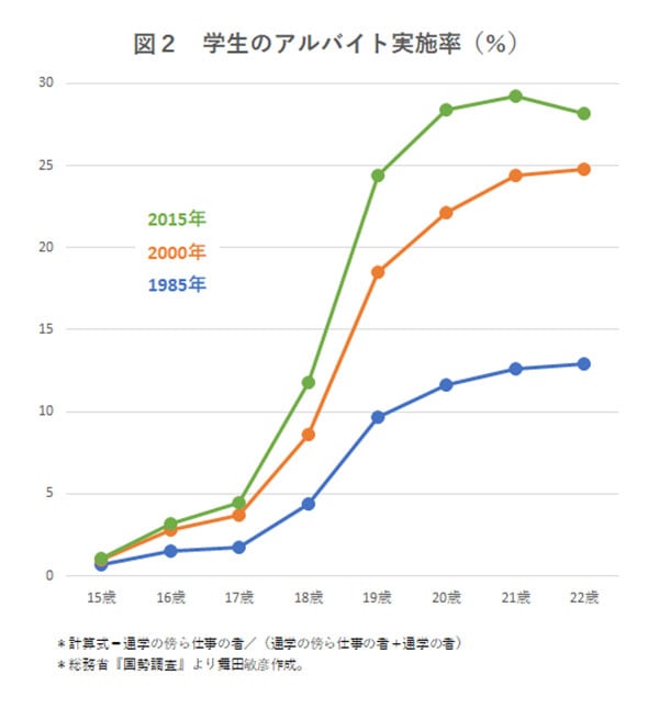 miata171227-chart02.jpg
