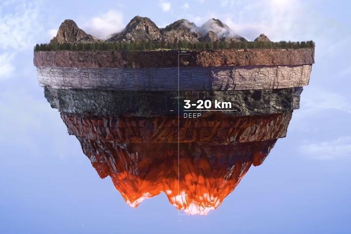 摂氏約500度の地下20キロまで超深度掘削できる新しい掘削装置の開発をすすめている...... Quaise