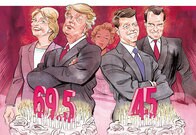 大統領候補の高齢化が示すもの