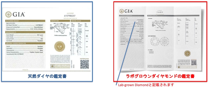 labgrownTU180821_5.png