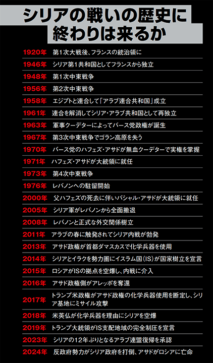 newsweekjp20241219053400-c1dbd4d76124c56ff715803cec946c14feb044f4.png