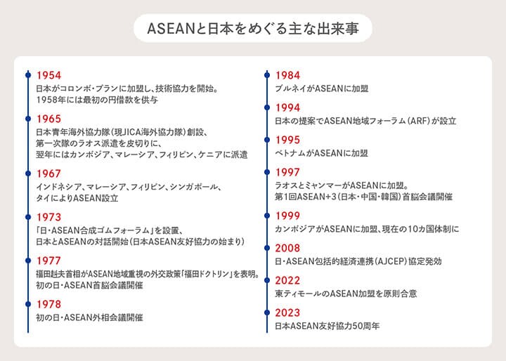 asean_japan.jpg