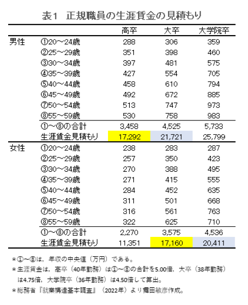 data240228-chart01.png