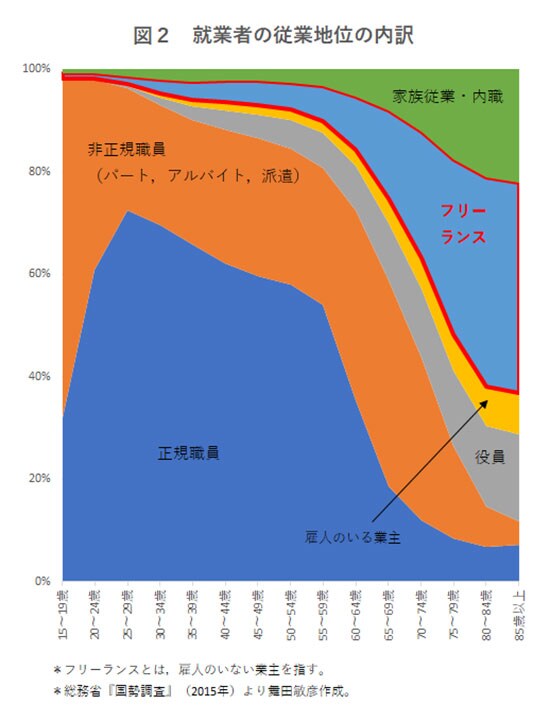 maita180309-chart02.jpg