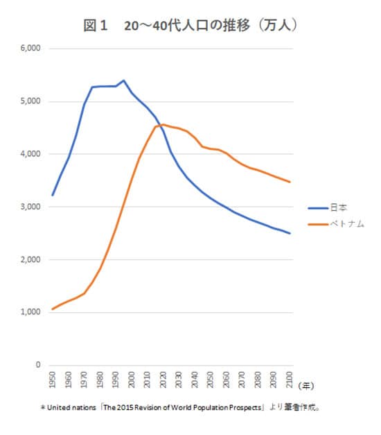 maita170111-chart01.jpg