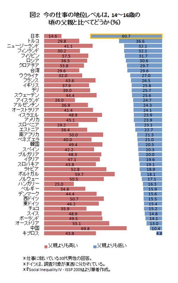 maita151110-chart02.jpg