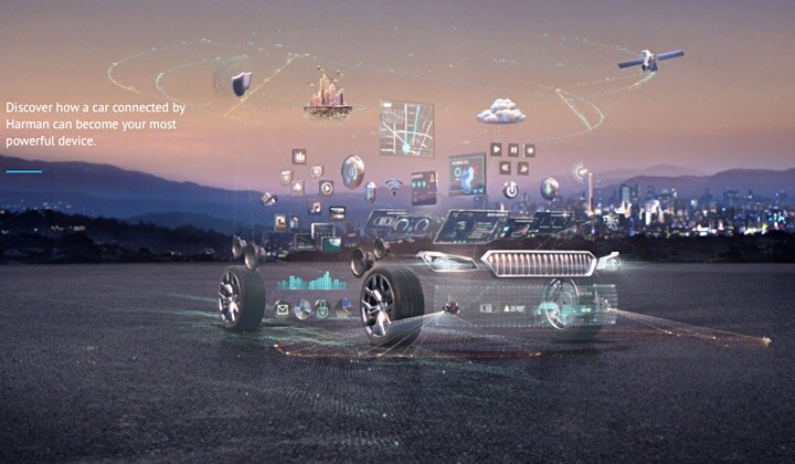 サムスン電子が買収したハーマンの製品はコネクテッドカーのいたるところに装備されている　同社Webサイトから