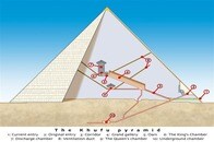 【動画】ピラミッドで謎の不快感に襲われた女性...その後どうなった？