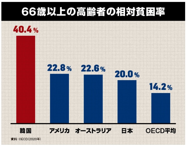 newsweekjp_20240514053115.png