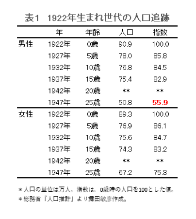 newsweekjp20251203042744.png