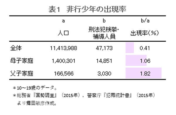 data200205-chart01.jpg