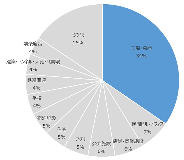 210907tu_pa06.png