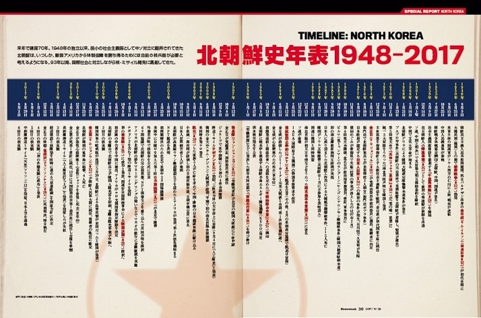 【中古】在日朝鮮韓国人史総合年表?在日同胞120年史 在日朝鮮韓国人史総合年表―在日同胞120年史 : Amazon.sg: Books