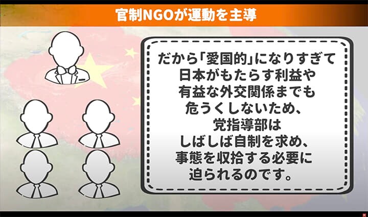 反日感情をコントロールする中国政府