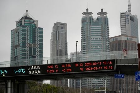 　１１月６日　モルガン・スタンレーのリポートによると、世界のファンドマネージャーは１０月に中国株を大幅に売却した。写真は３月１７日、上海で撮影（２０２３年　ロイター／Aly Song）