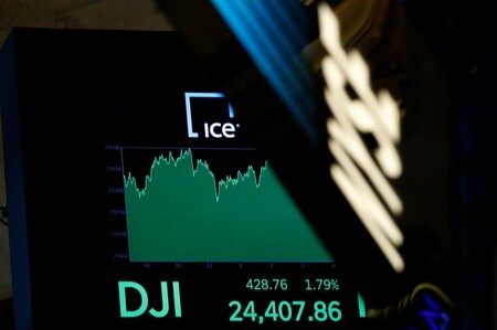 The Dow Jones Industrial average is displayed on a screen after the closing bell at the New York Stock Exchange, (NYSE) in New York, U.S., April 10, 2018. REUTERS/Brendan McDermid - RC1CE30350F0
