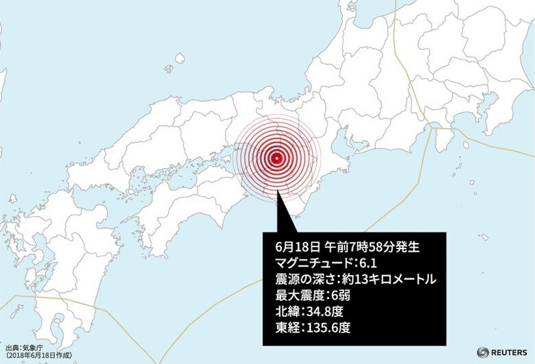 ６月１８日、午前７時５８分ごろ、近畿地方を中心に強い地震が発生した。気象庁によると、大阪府北部で震度６弱、京都府南部で震度５強を記録した。震源地は大阪府北部、地震の規模はマグニチュード６．１、震源の深さは１０キロと推定されている。写真は、気象庁のデータをもとにロイターが作成したグラフィックス（２０１８年　ロイター）