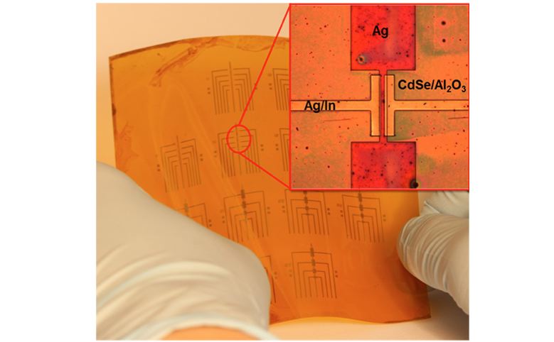 プラスチックの基板の上にナノ結晶インクでトランジスタの回路を作った。(image:ペンシルベニア大学）