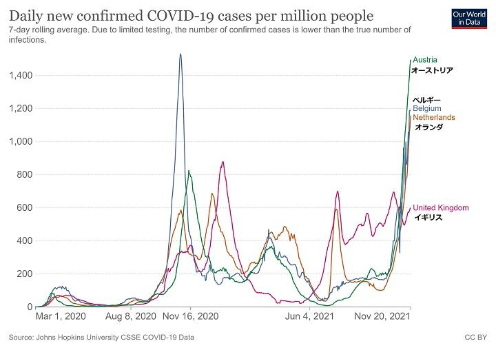 coronavirus-data-explorer.jpeg