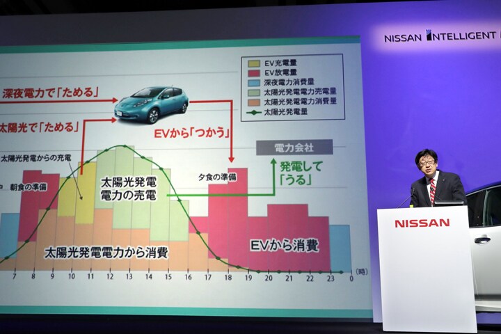 nissanleafTU180626-8.jpg