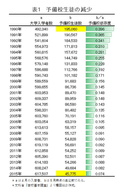 maita171005-chart02.jpg