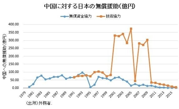 スクリーンショット 2018-10-29 14.34.27.png