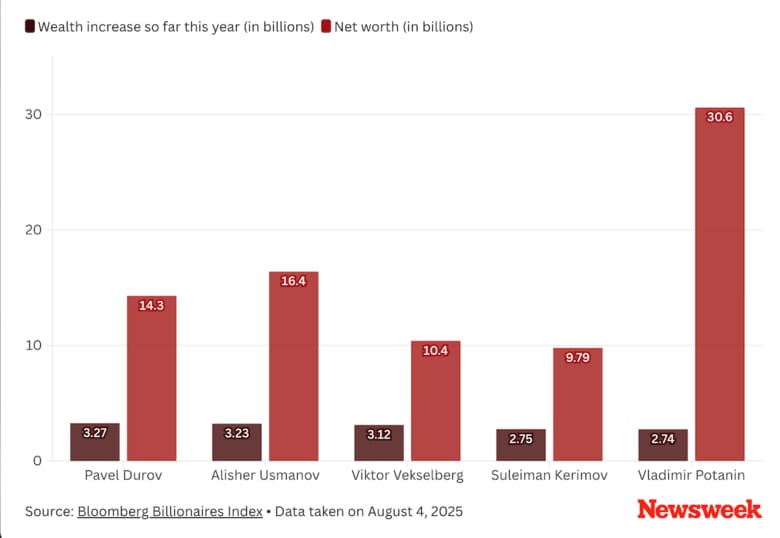 newsweekjp20250806092710.png