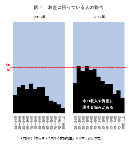 newsweekjp_20240613033759.png