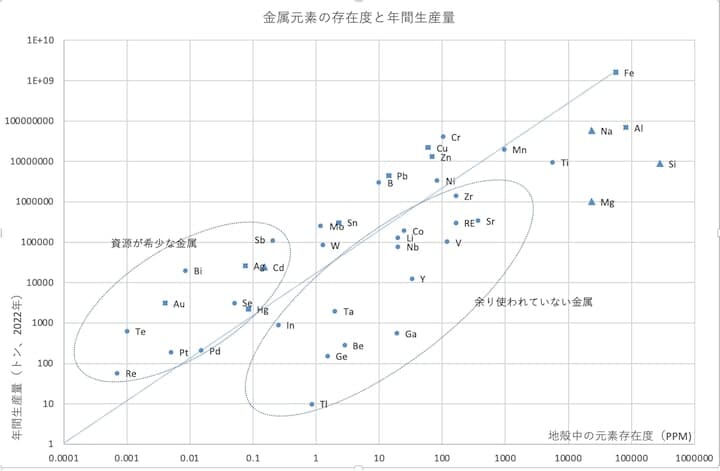 230725chartmarukawa (1).jpg