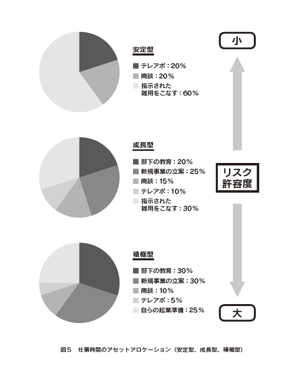 financebook170927-chart2.png