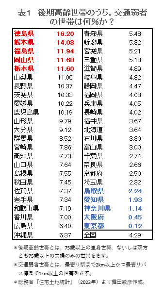 newsweekjp20250416015928-1c975a69dcf550c30eba3fcd91c8cff87920e2cf.png