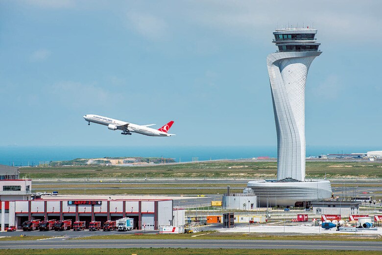 イスタンブール空港は排出削減計画も順調　RESUL MUSLU/SHUTTERSTOCK